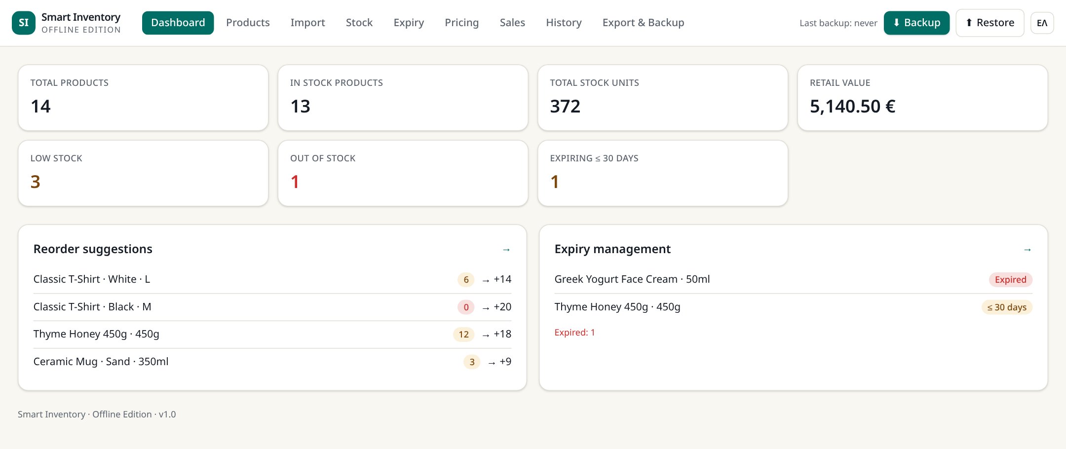 Smart Inventory dashboard — real application screenshot